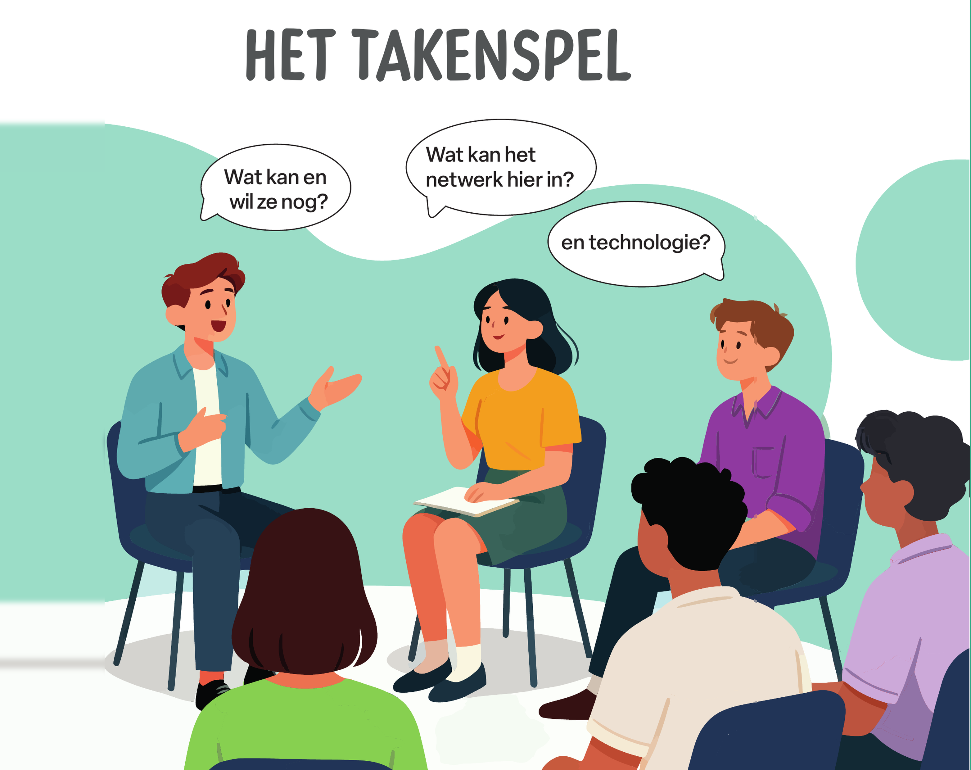 Een team in zorg en welzijn in gesprek over taken, rollen en samenwerking.